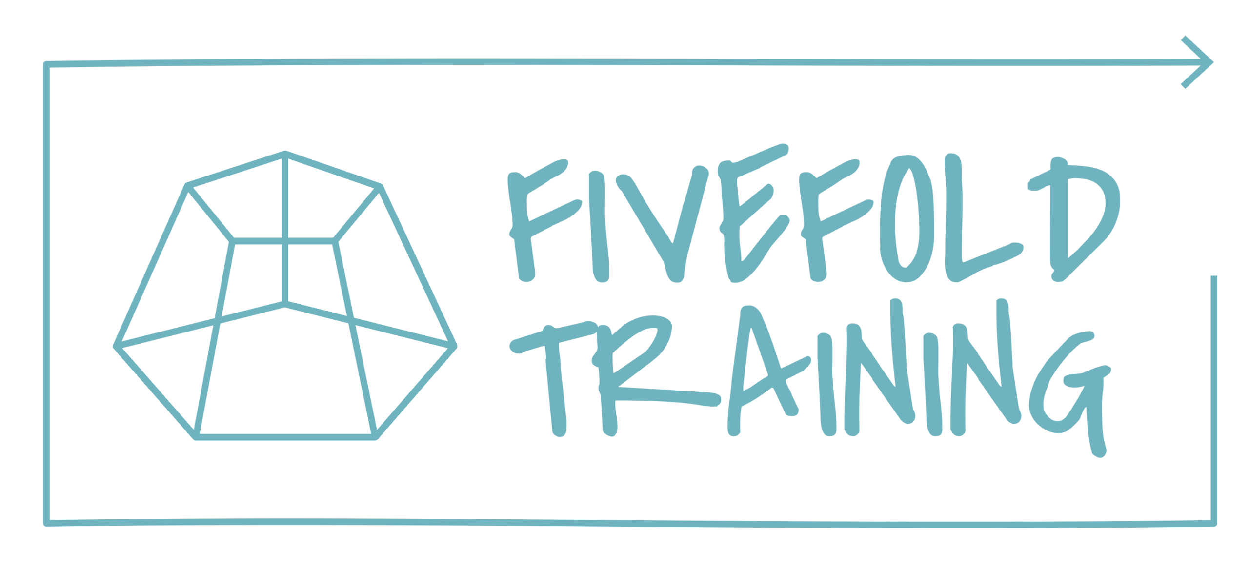 Fivefold Training